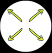 Multi-Directional Stretch
